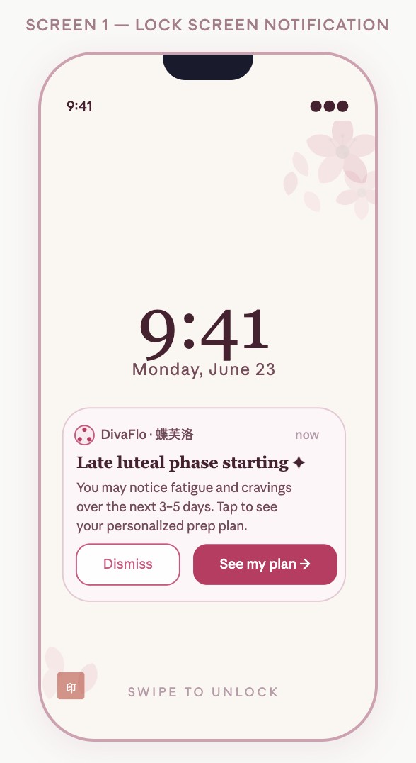 Original DivaFlo lock-screen notification